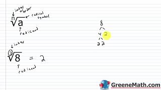 Algebra 2 Lesson #54 Introduction to Radical Expressions \u0026 Rational Exponents