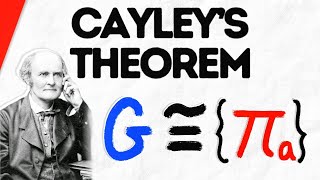 Proof of Cayley's Theorem | Abstract Algebra