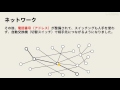 超わかりやすい！通信のしくみ（1 3）～考え方の基本編～【音声無し】（通信の考え方の基本から詳しく動画で理解できる！）