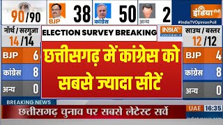 Chhattisgarh Opinion Poll 2023: छत्तीसगढ़ का सबसे ताजा और सटीक ओपिनियन पोल | India Tv Opinion Poll
