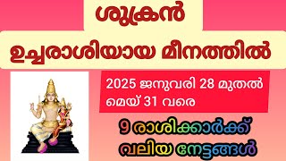 ശുക്രൻ ഉച്ചരാശിയായ മീനത്തിൽ| 2025 ജനുവരി 28 മുതൽ മെയ് 31 വരെ |Malayalam Astrology 2025 | KS HARIBABU