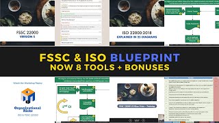FSSC V5 and ISO 22000:2018 BLUEPRINT - 8 Tools