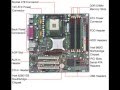 Basic Computer Hardware