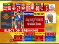 elections result live jds s maintains stranglehold in vokkaliga belt bjp improves show