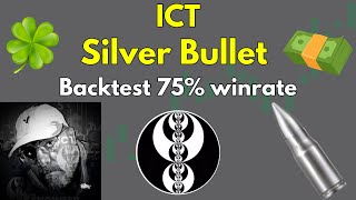 Backtesting ICT's Silver Bullet Strategy With a 75% Win Rate