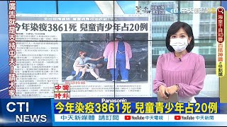 【每日必看】今年染疫3861死 兒童青少年占20例｜確診後變\