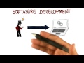 Software Development - Georgia Tech - Software Development Process
