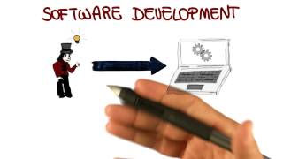 Software Development - Georgia Tech - Software Development Process