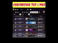 coochbehar gune 🔫 point m60 and m14 top 1 😱💪 totalgaming freefireshorts shorts viralvideo