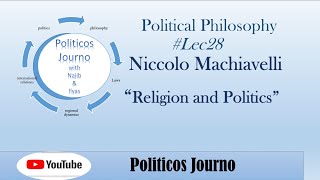 Niccolo Machiavelli; Religion and Politics #Pol_Philosophy 28 #PoliticosJourno