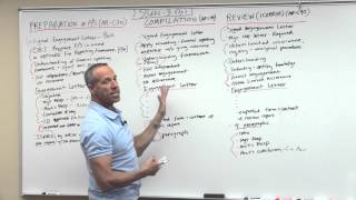 Association with Financial Statements and SSARS Engagements - Lesson 2