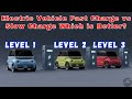 Electric Vehicle Fast Charge vs Slow Charge Which is Better