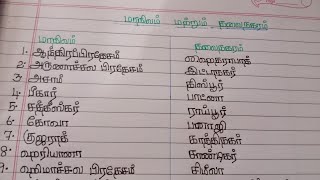 மாநிலம் மற்றும் தலைநகரம்