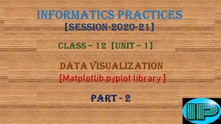 Data Visualization | plot() function | Matplotlib.pyplot library | Part 2 | Class 12 | IP | Python
