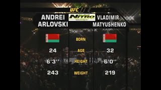 Andrei Arlovski vs Vladimir Matyushenko