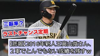 【悲報】2016年新人王高山俊さん、２軍でとんでもない成績を残すｗｗｗ【阪神タイガース】【なんJ、２ch、５ch反応】