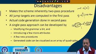 Intermediate Code Generation(Contd…)