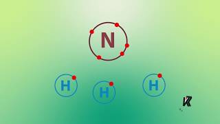 formation of covalent bond in ammonia molecule