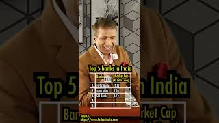 Top 5 Banks in India by Market Cap | Anurag Aggarwal