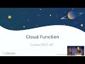Serverless API with Firebase