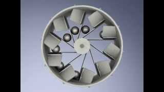 Computer Simulation of Overbalanced Wheel 3rd