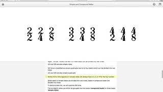 Beginner Music Theory Lesson 7: Simple and Compound Meter