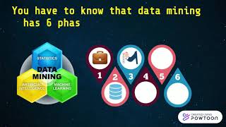 Data mining in 1 minute.