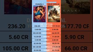 Pushpa 2 The Rule Vs Kalki 2898 Ad Day 1 Worldwide Box Office ...