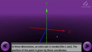 Virtual Maths - Coordinates on 3D Grid