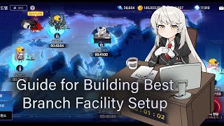 [Counter Side] Building the BEST World Branch Facility Setup! | Step by step walkthrough