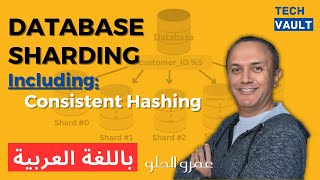 Database Sharding (Arabic - عربي) with Amr Elhelw - Tech Vault