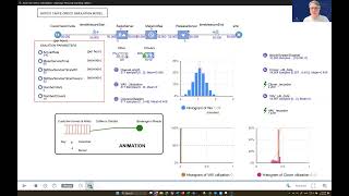 ACG Simulation Analysis