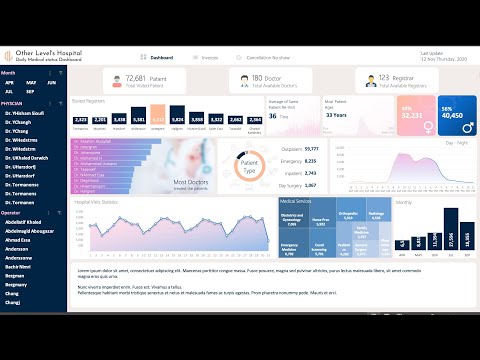 Healthcare Analytics Dashboard | Hospitals – Clinics | Video tutorial #1