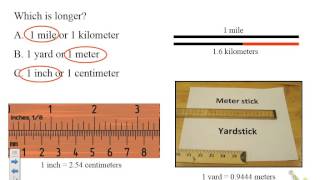 Length Metric Mania Notes