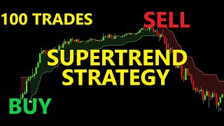 Supertrend Indicator Trading Strategy Tested 100 Times - Full Result