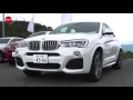 bmw最新ラインナップ試乗会2014