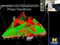 ternary phase diagram in virtual reality