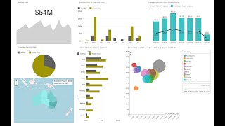 SyteLine and Cloud-based CSI Reporting and Dashboards Demonstration