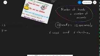 Math Cows and Chickens problem - easy tricks