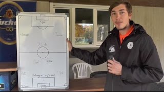Die Traumelf von Philip Friedemann (Trainer Fußball-Talentschmiede Berlin) | SPREEKICK.TV