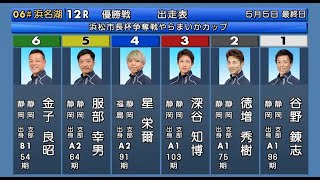 2022年5月5日　浜松市長杯争奪戦やらまいかカップ優勝戦