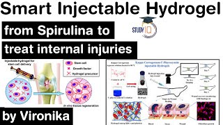 Indian scientists develop Smart Injectable Hydrogel from Spirulina to treat internal injuries #UPSC