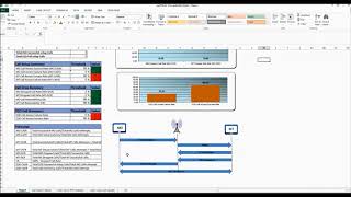 VoLTE device-to-device calling analysis