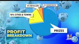 Mass. cities and towns to win big with surge in lottery ticket sales
