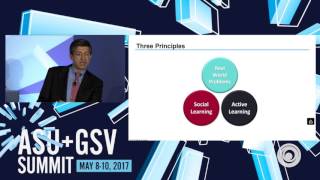 ASU GSV Summit:  The Future of Learning is Now! HBX LIVE at ASU GSV