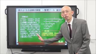 「頭がよくなる　謎解き算数ドリル」問題32　文章題 相当算