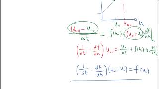 How do we use an implicit ODE solver introducing Newton's method