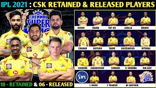 IPL 2021 : Chennai Super Kings All Retained & Released Players | CSK : Retained - 18 & Released - 06