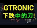 GTRONIC GLOBETRONICS 下跌中的刀!  [CC 中英文字幕 ENG SUB]