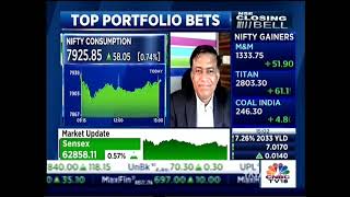 Navigating market volatility: Trideep Bhattacharya's key tips for constructing a profitable portfoli